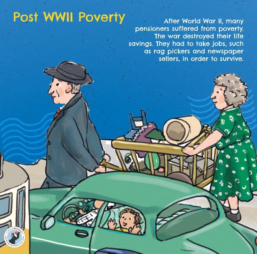 Illustration with text H1: Post-war poverty Illustration: A retired couple wanders through Stuttgart in the 1950s and 1960s with a cart, collecting rags to make ends meet.