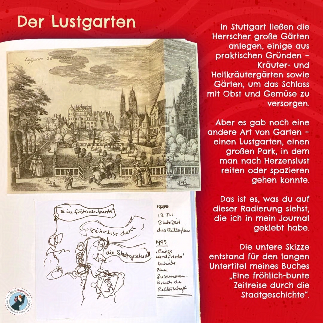 Grafik: H1:Der Lustgarten Notizbuchseite mit Radierung des Lustgartens und Skizze zum Untertitel von „Historischer Wimmelspaß in Stuttgart“.