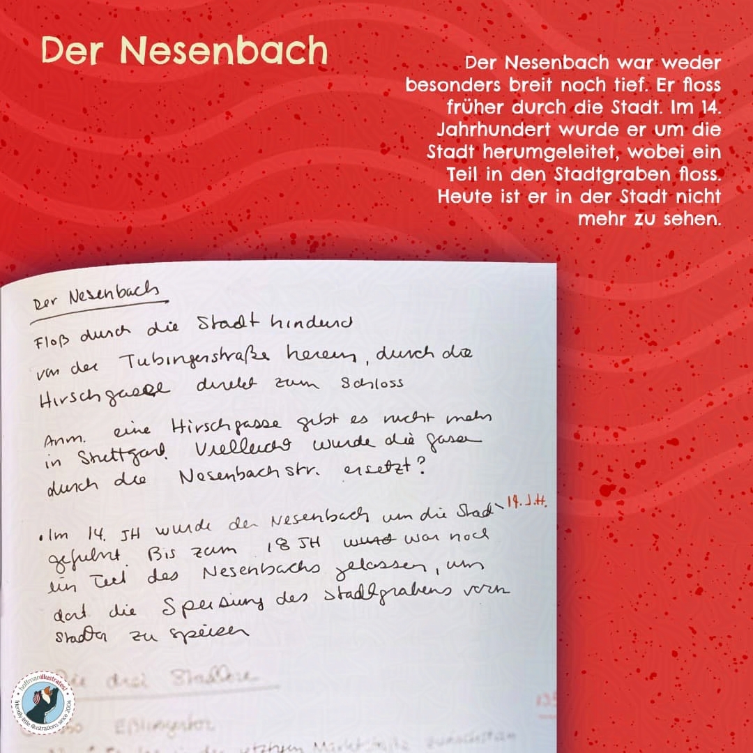 Grafik: H1:Der Nesenbach Der Journal-Eintrag beschreibt den Verlauf des Nesenbachs durch Stuttgart und seine Umleitung im 14. Jahrhundert. Diese Grafik beschreibt einen Notizbucheintrag mit Text, der den Fluss des Nesenbach beschreibt.